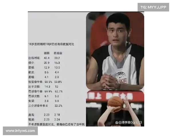 NBA那些因伤陨落的天才球员——从姚明到罗斯,天赋与遗憾的悲情 NBA那些因伤陨落的天才球员——从姚明到罗斯,天赋与遗憾的悲情