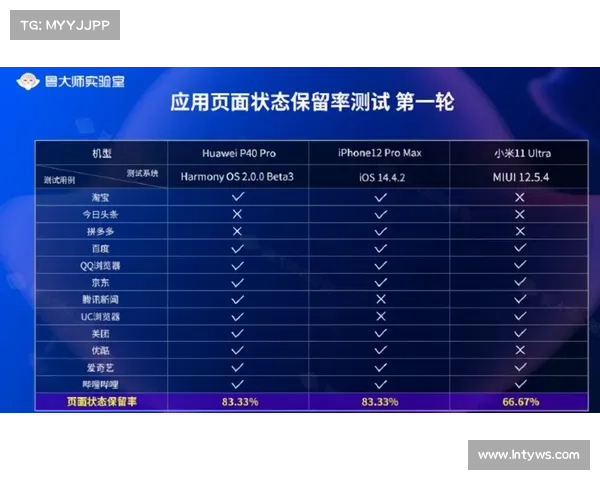 为不爱吃水果的女神选择手机,粉红色版华为P7入手分享 为不爱吃水果的女神选择手机,粉红色版华为P7入手分享